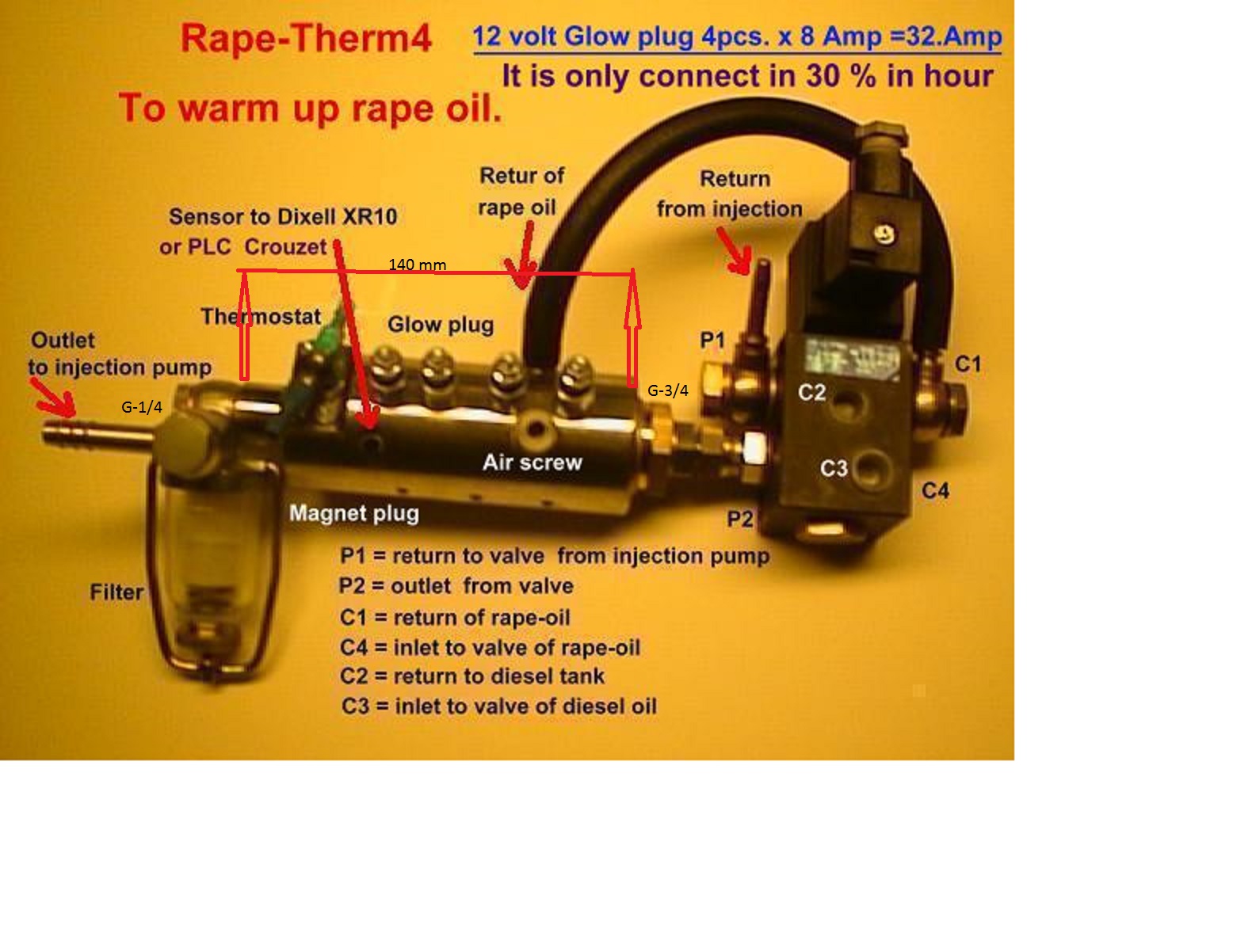 rape-therm-valve62-2002-03-21.jpg